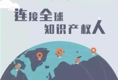 版权变更登记有哪些流程？